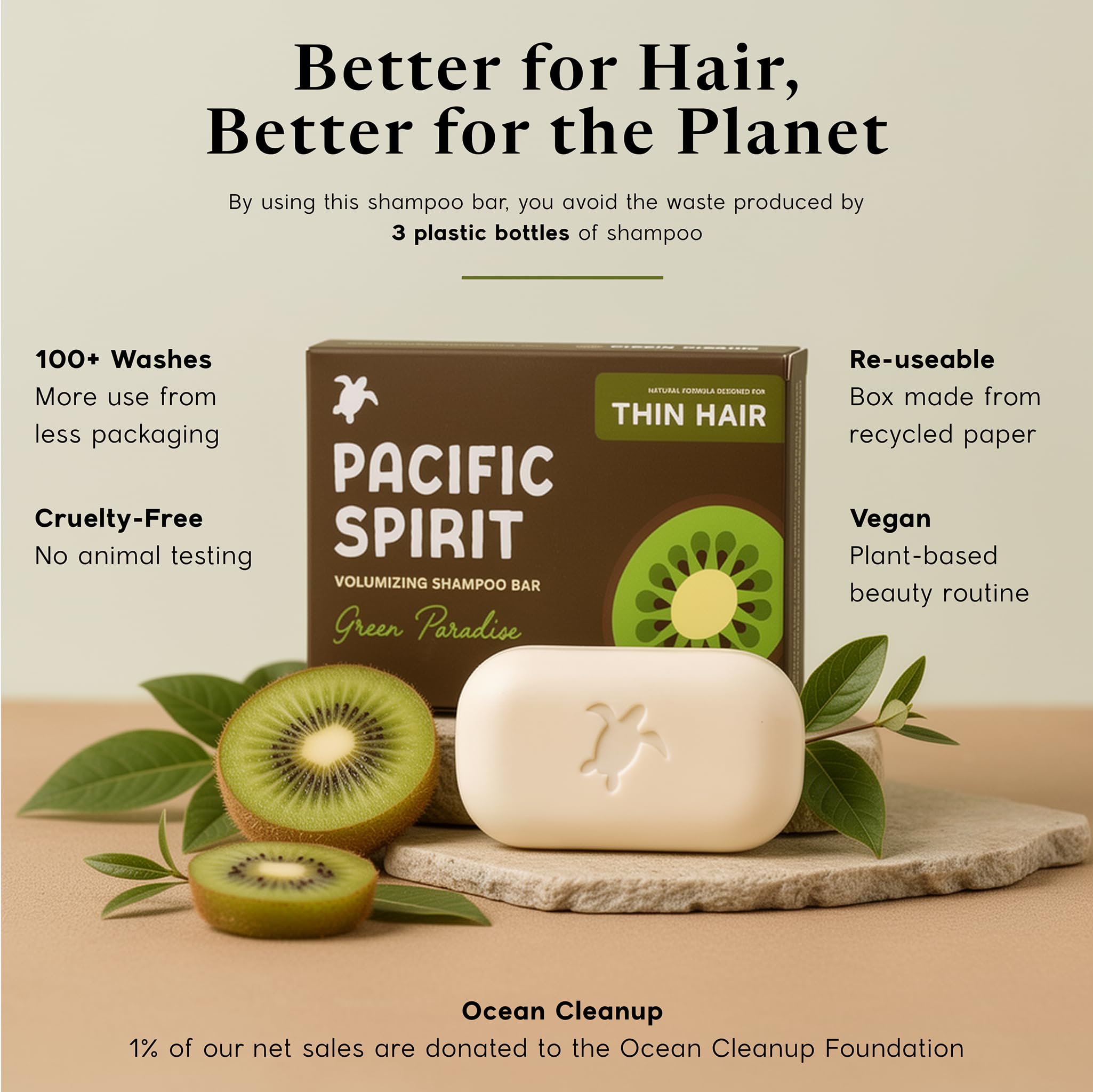 Pacific Spirit before and after fine hair showing fuller, lighter look