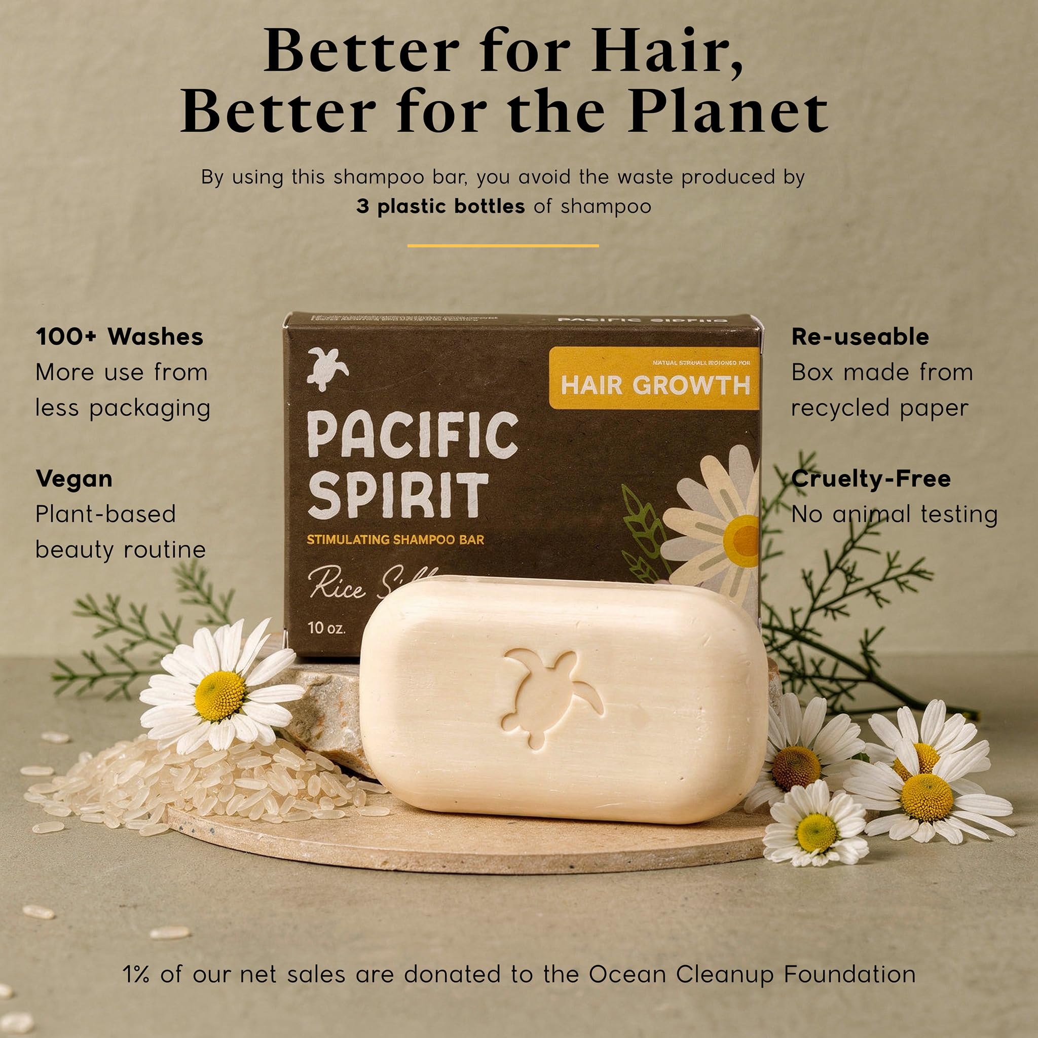Pacific Spirit product label showing rice extract, caffeine, and vitamin B5 benefits