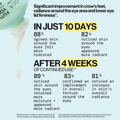 Pacifica ingredient label close-up featuring Flora+Peptide-11, communicates active benefits