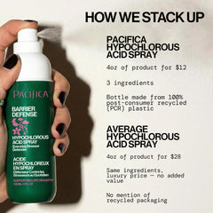 Pacifica mist applied to neck and décolletage to calm redness and promote comfort