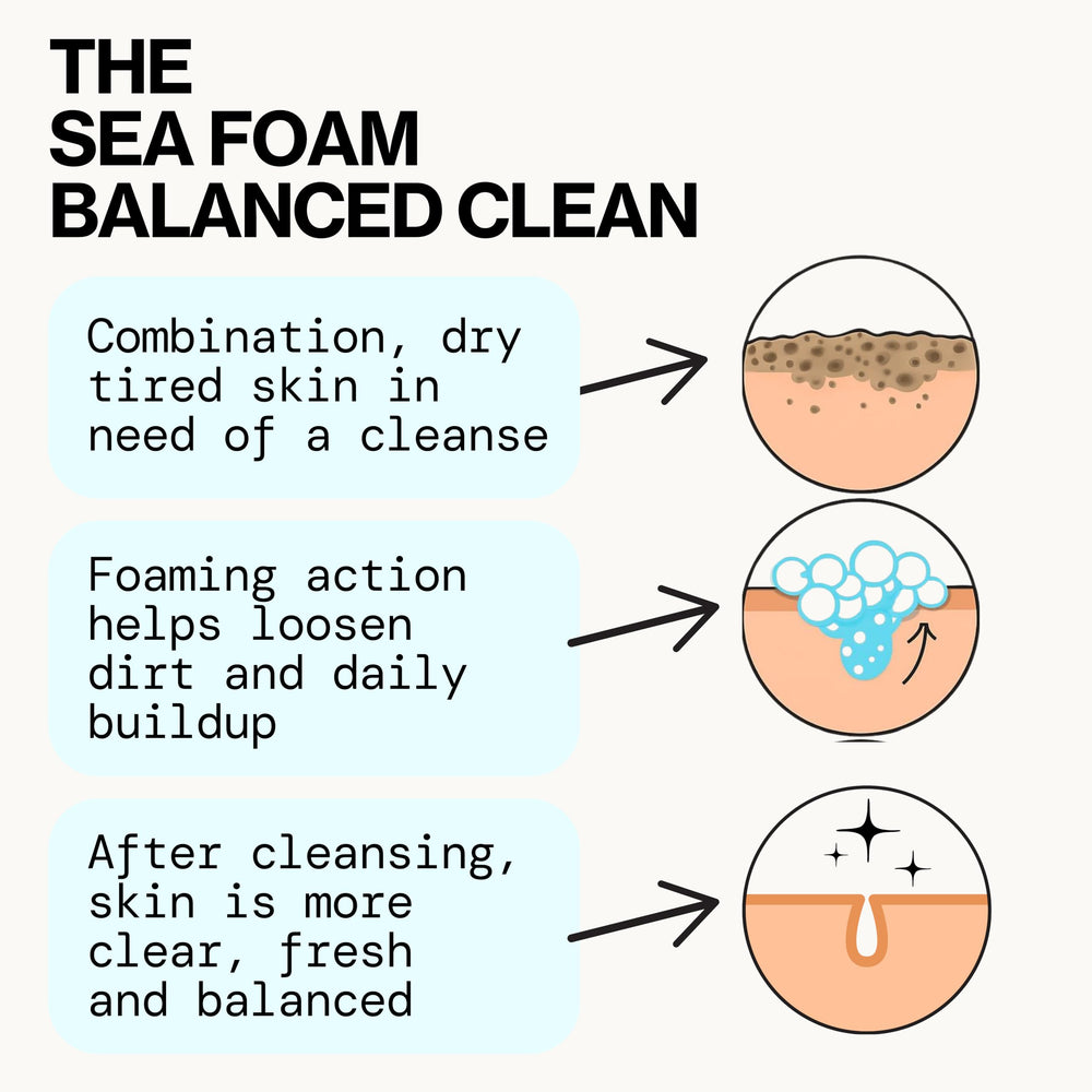 Pacifica Sea Foam creamy foam texture close-up for gentle cleansing benefit