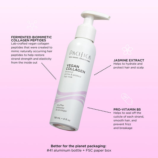 Pacifica texture close-up of milk formula for lightweight hydration