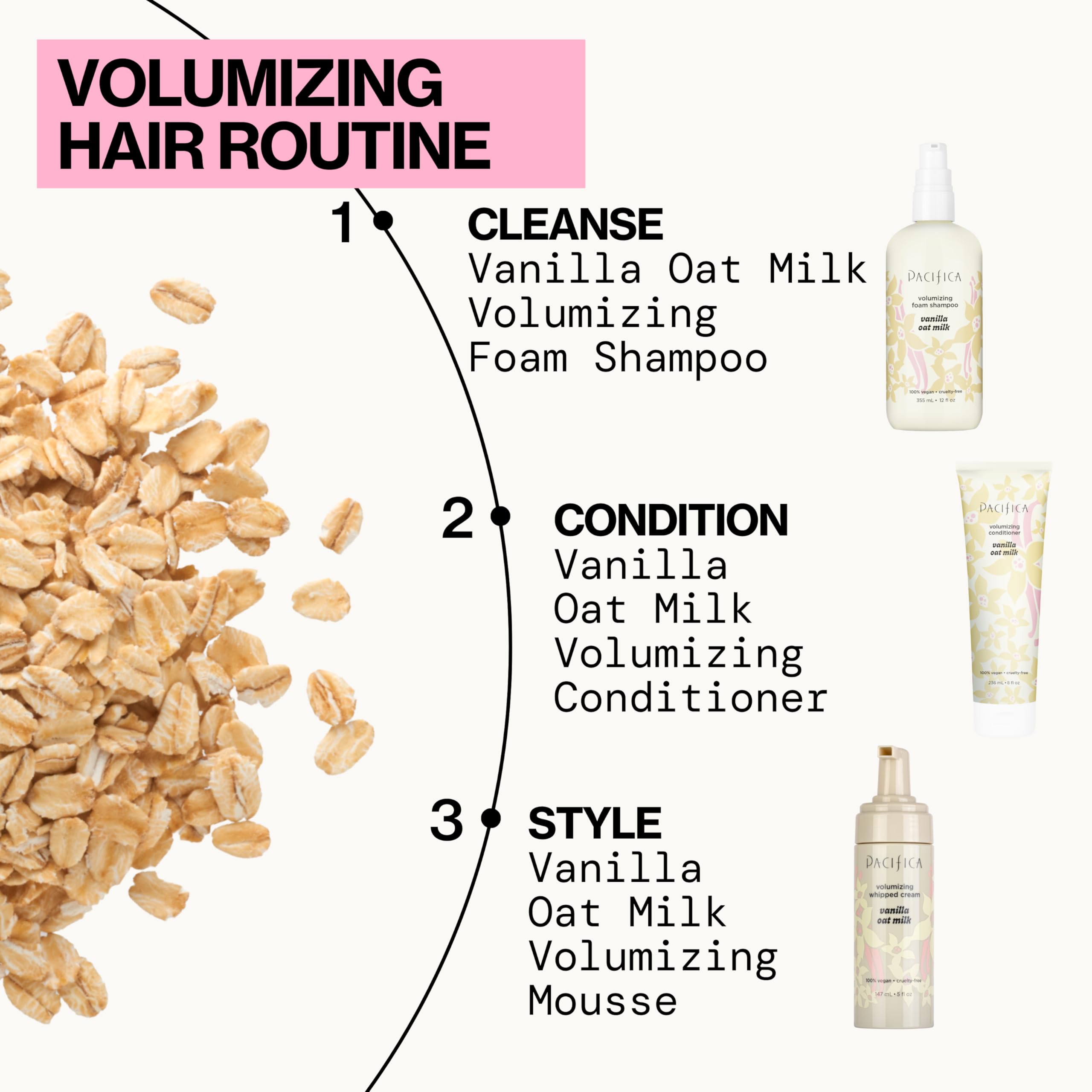 Pacifica fine hair before and after use illustrating added lift