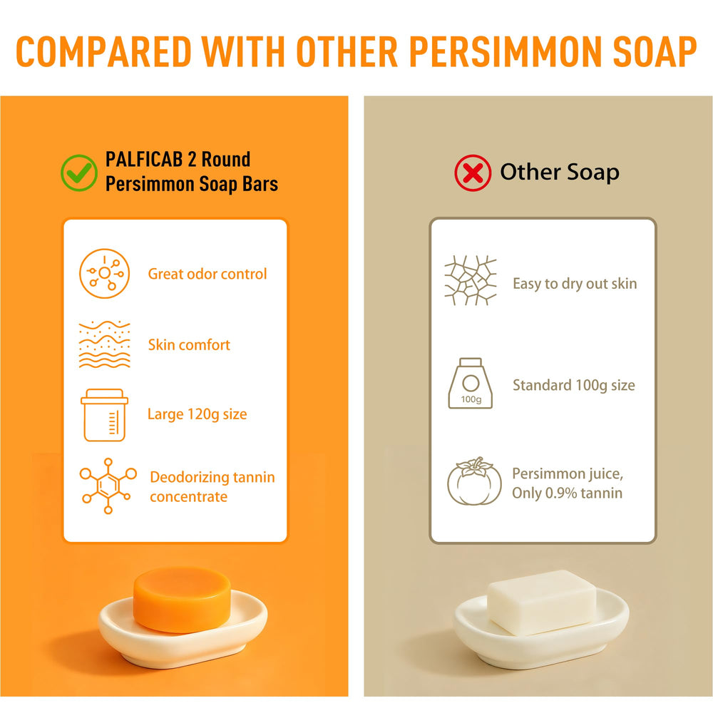 PALFICAB persimmon extract ingredient shot illustrating natural deodorizing benefit