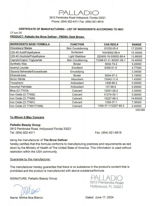 Palladio ingredients label close-up noting vitamin E and C conditioning