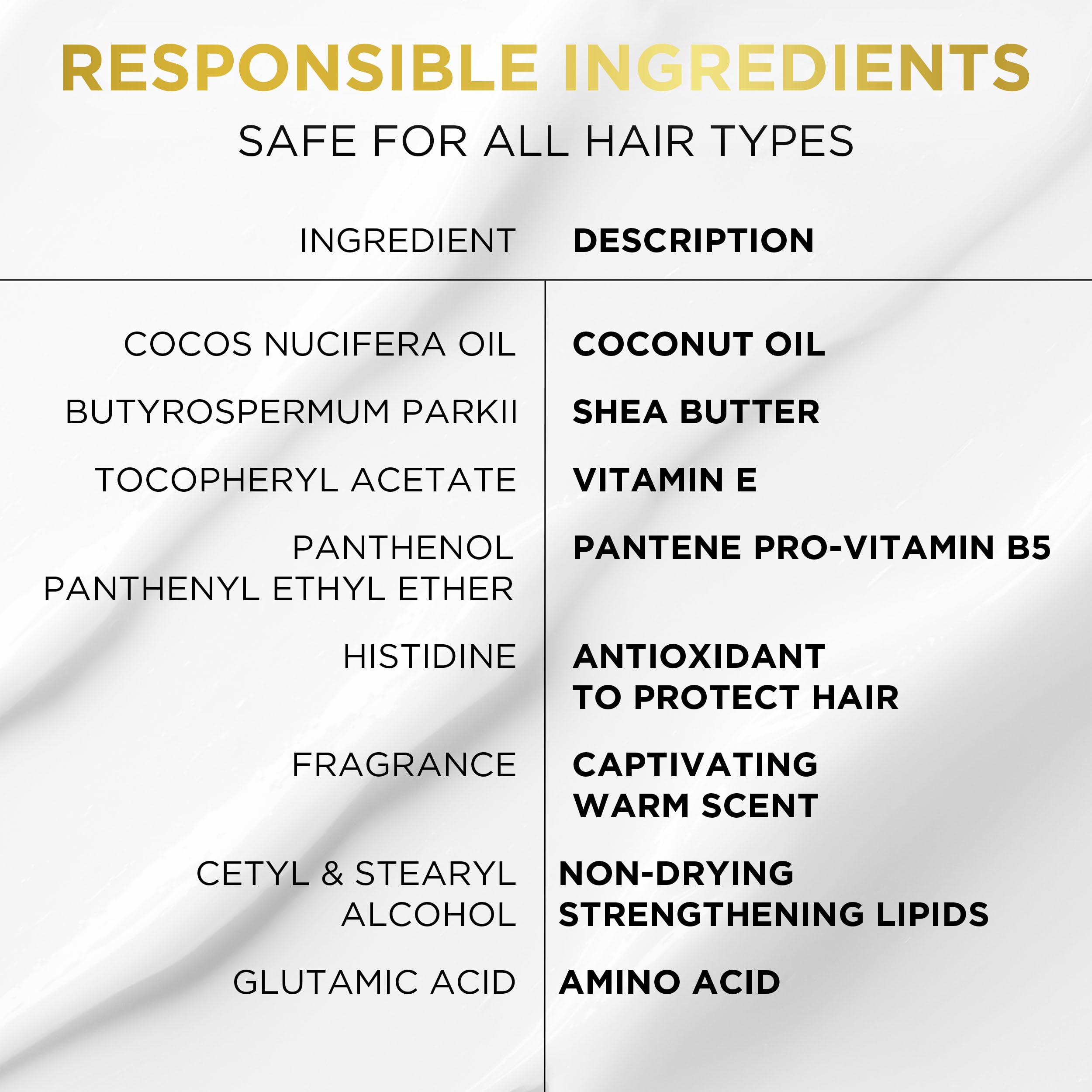 Pantene being applied to wet curls showing improved detangling benefit