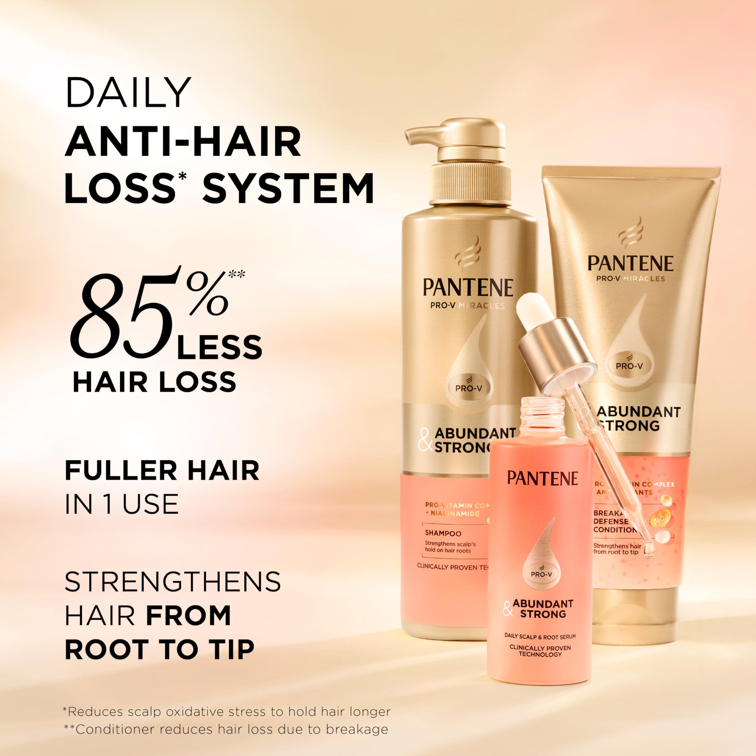 Pantene ingredient close-up of B5 Complex and niacinamide highlighting scalp nourishment benefit
