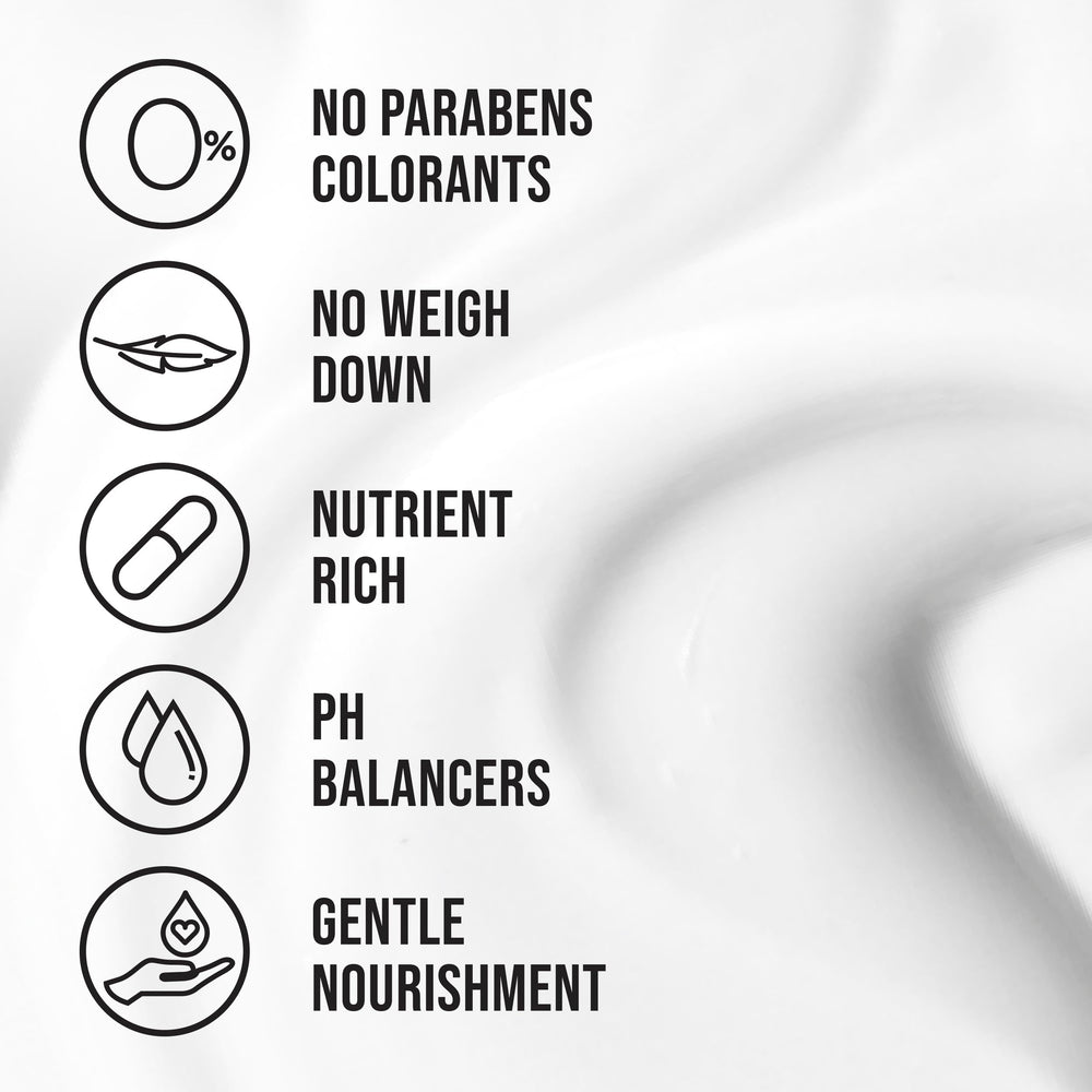 Pantene cap and nozzle close detail illustrating easy dispensing and controlled use
