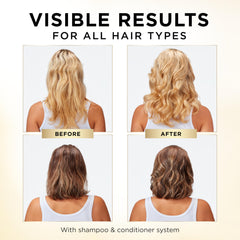 Pantene being applied to wet hair illustrating easy spread and improved manageability