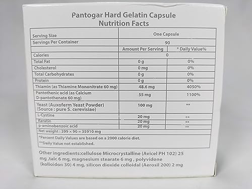 Pantogar open bottle with capsules visible, convenient one-month supply benefit