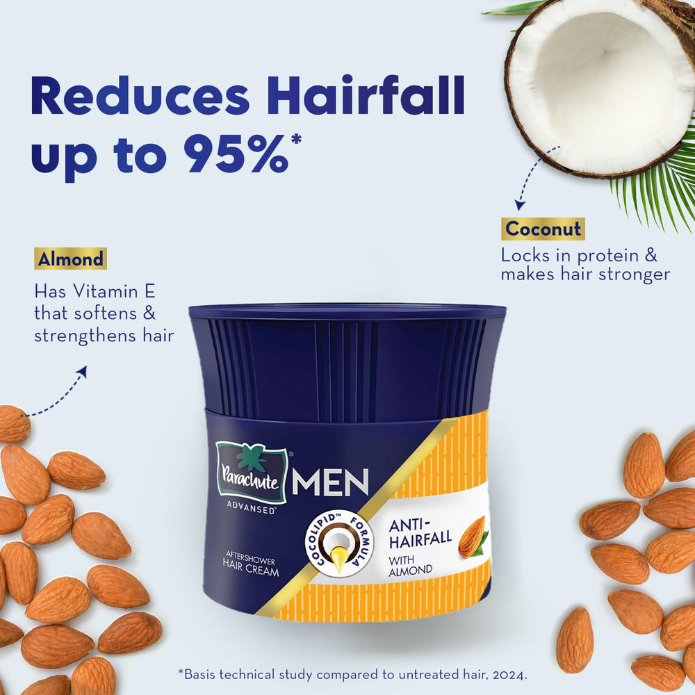 Parachute Advansed being applied to damp hair after shower for smoothness