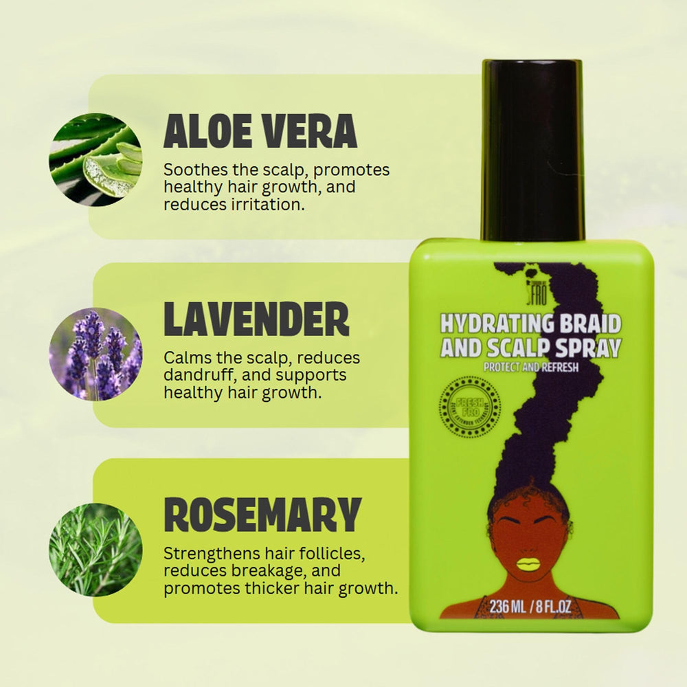 Pardon My Fro label close-up highlighting hyaluronic ingredient benefits
