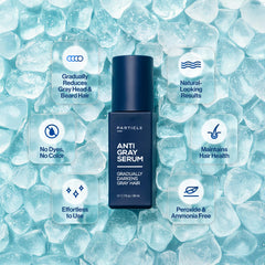 Particle serum dropper detail highlighting precise dosing and easy daily application