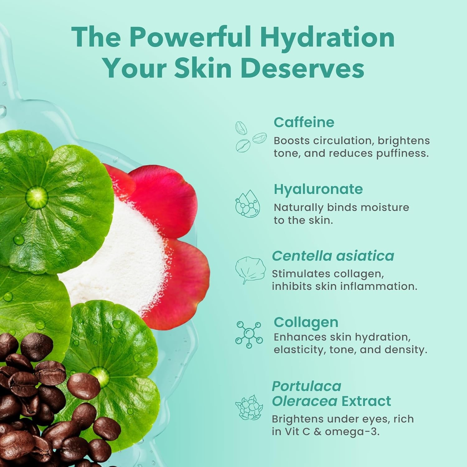 Patchology caffeine and collagen ingredients for energizing hydration