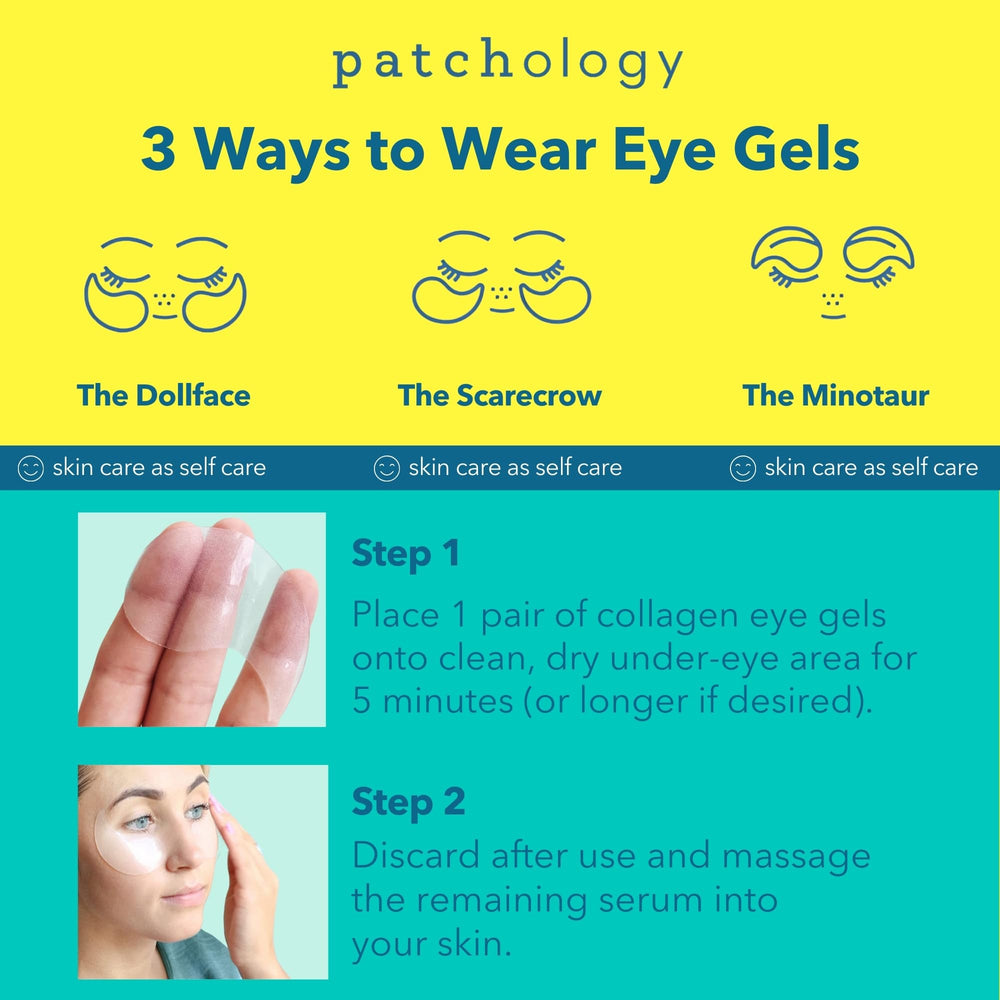 Patchology ingredient label focused on retinol collagen green tea benefits