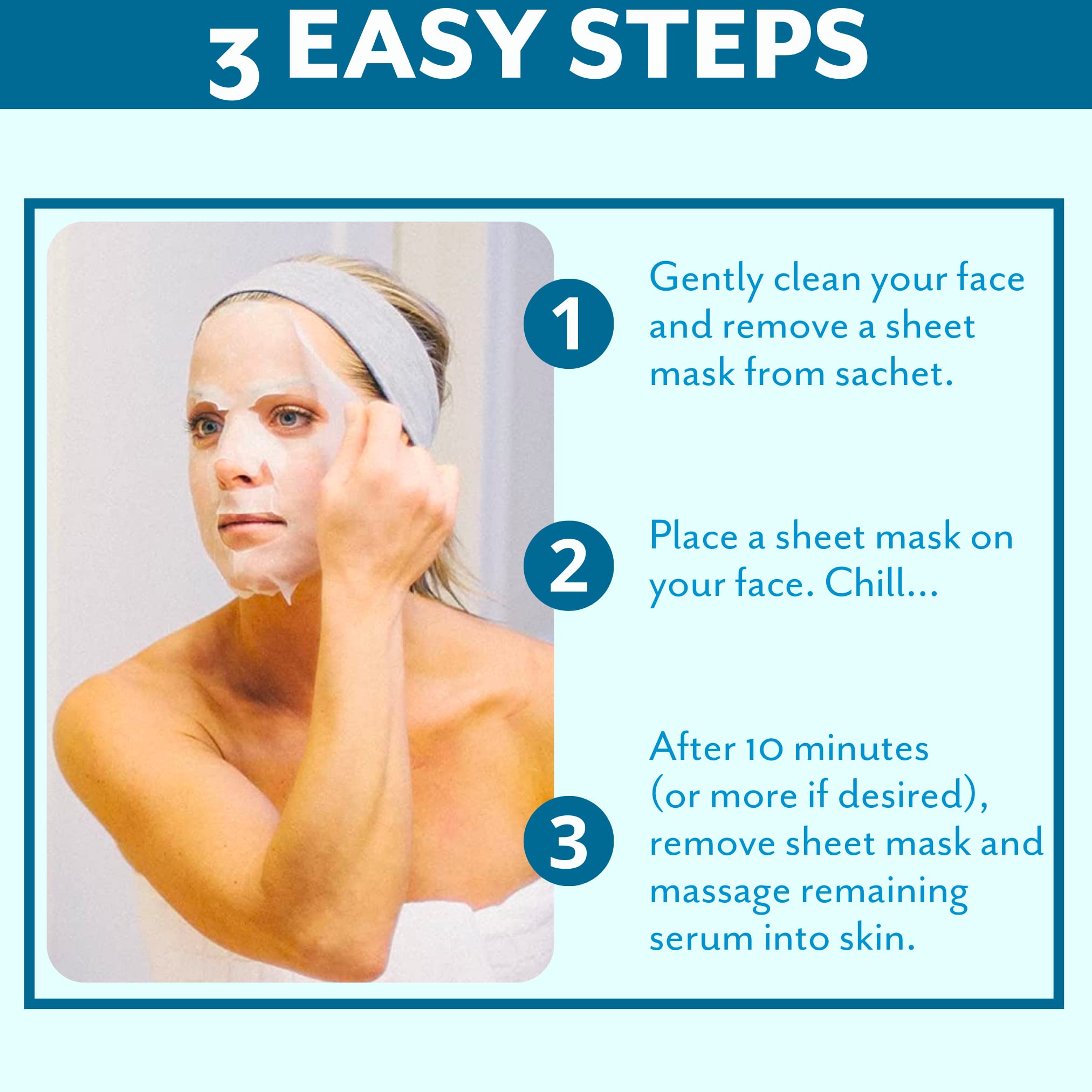 Patchology applied on model demonstrating five-minute usage benefit
