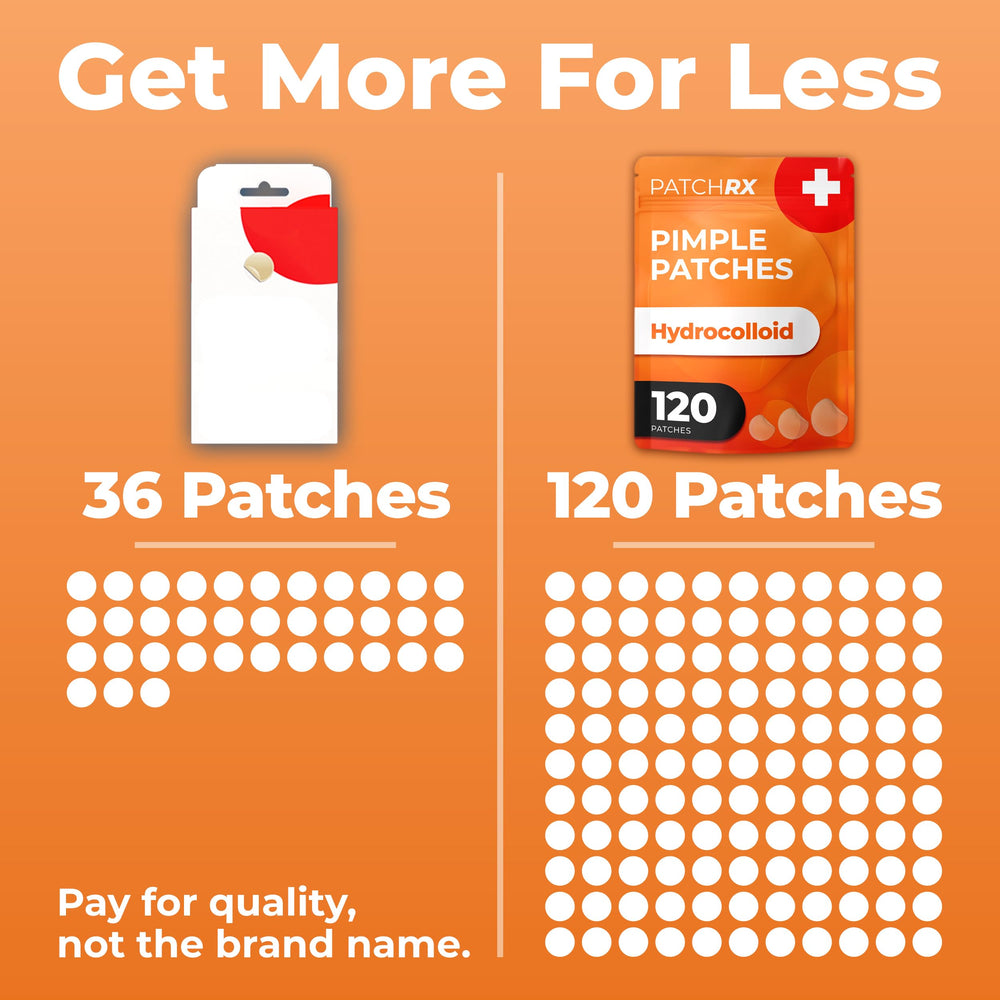 PatchRx three sizes laid out displaying size options clearly
