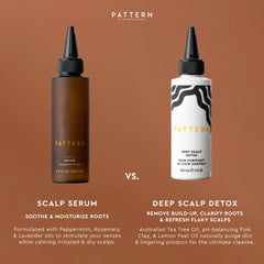 PATTERN mini bottle beside travel kit for convenient portability