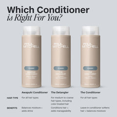 Paul Mitchell conditioner on bathroom shelf demonstrates everyday routine fit