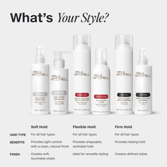Paul Mitchell gel used by stylist in mirror for polished finish