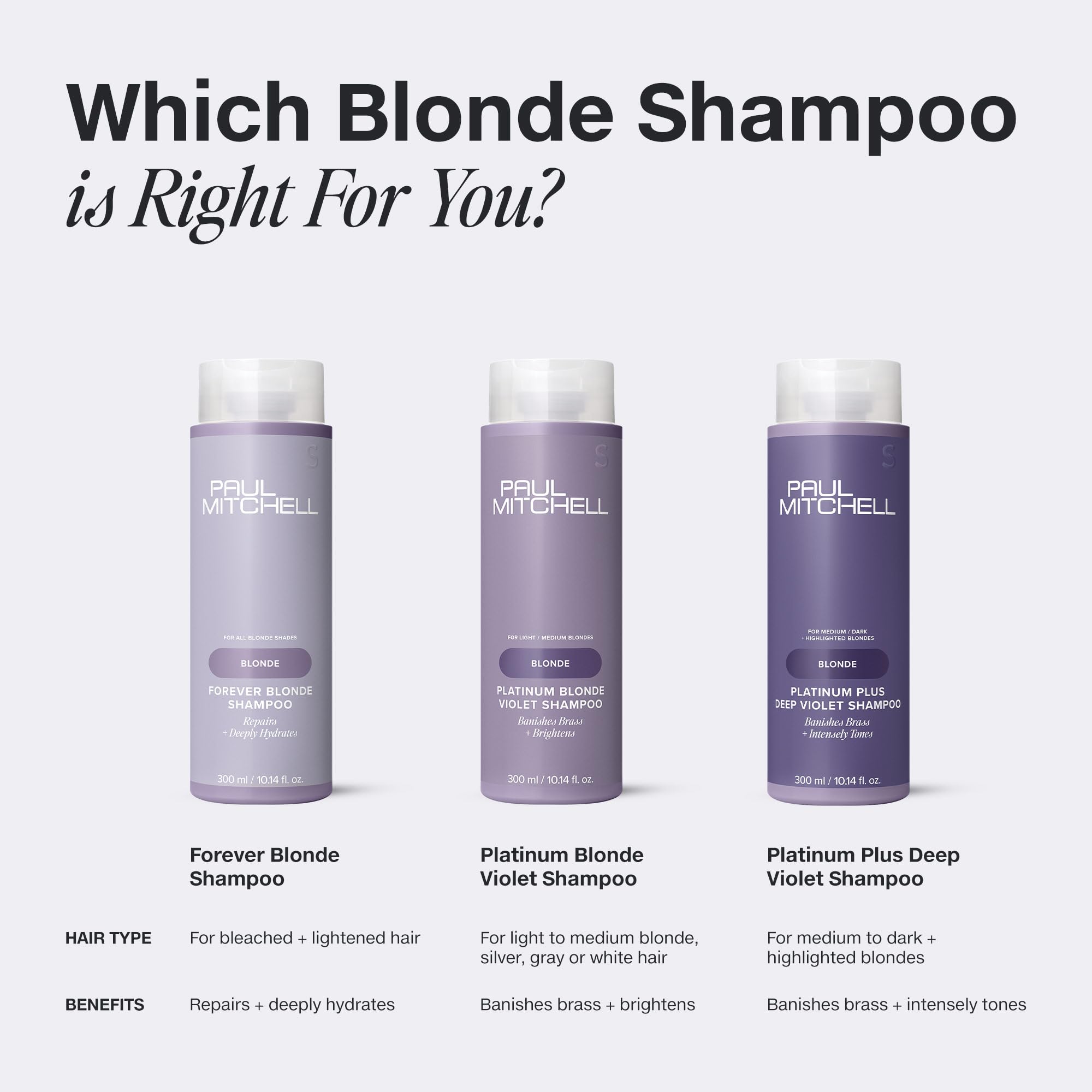 Paul Mitchell closeup violet hue of shampoo showing toning pigment for brass control