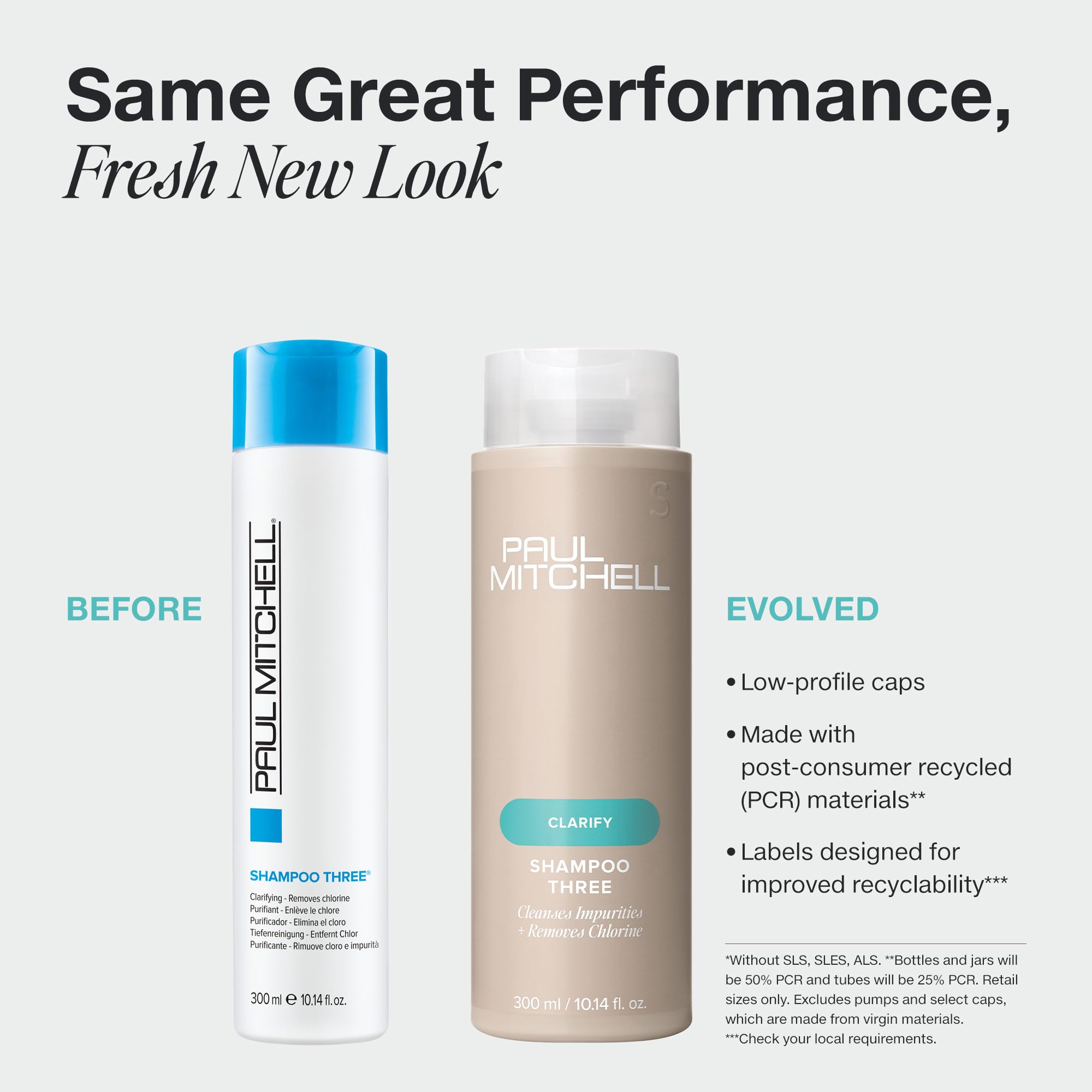 Paul Mitchell label and pump close-up highlighting recyclable packaging