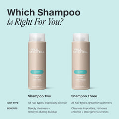 Before and after hair comparison after Paul Mitchell clarifying shampoo for extra volume