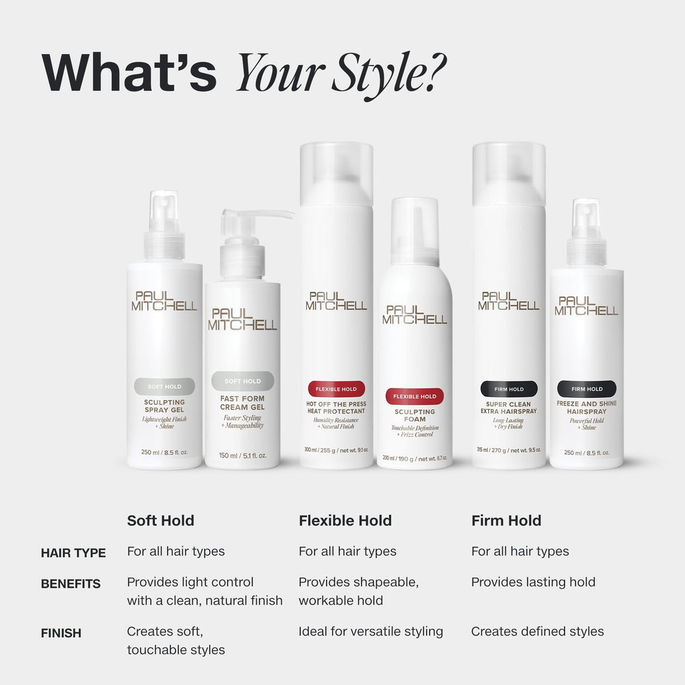 Paul Mitchell on bathroom shelf in lifestyle setting for everyday salon-fresh benefit