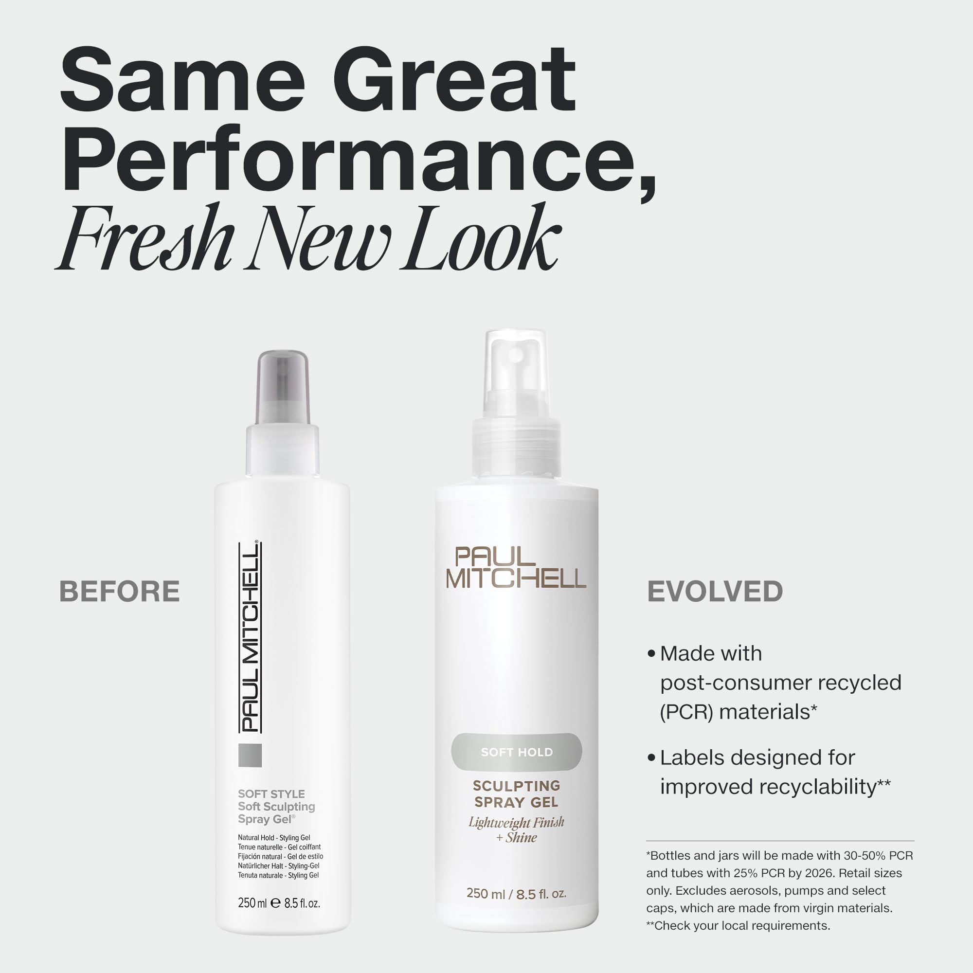 Paul Mitchell bottle pump close-up highlighting easy mist application benefit