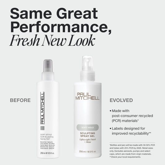 Paul Mitchell bottle pump close-up highlighting easy mist application benefit