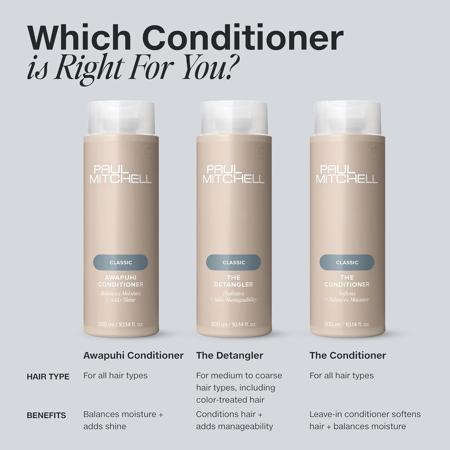 Hawaiian awapuhi ingredient visual representing Paul Mitchell moisture balance