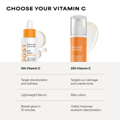 Paula's Choice conceptual before and after image illustrating brighter tone