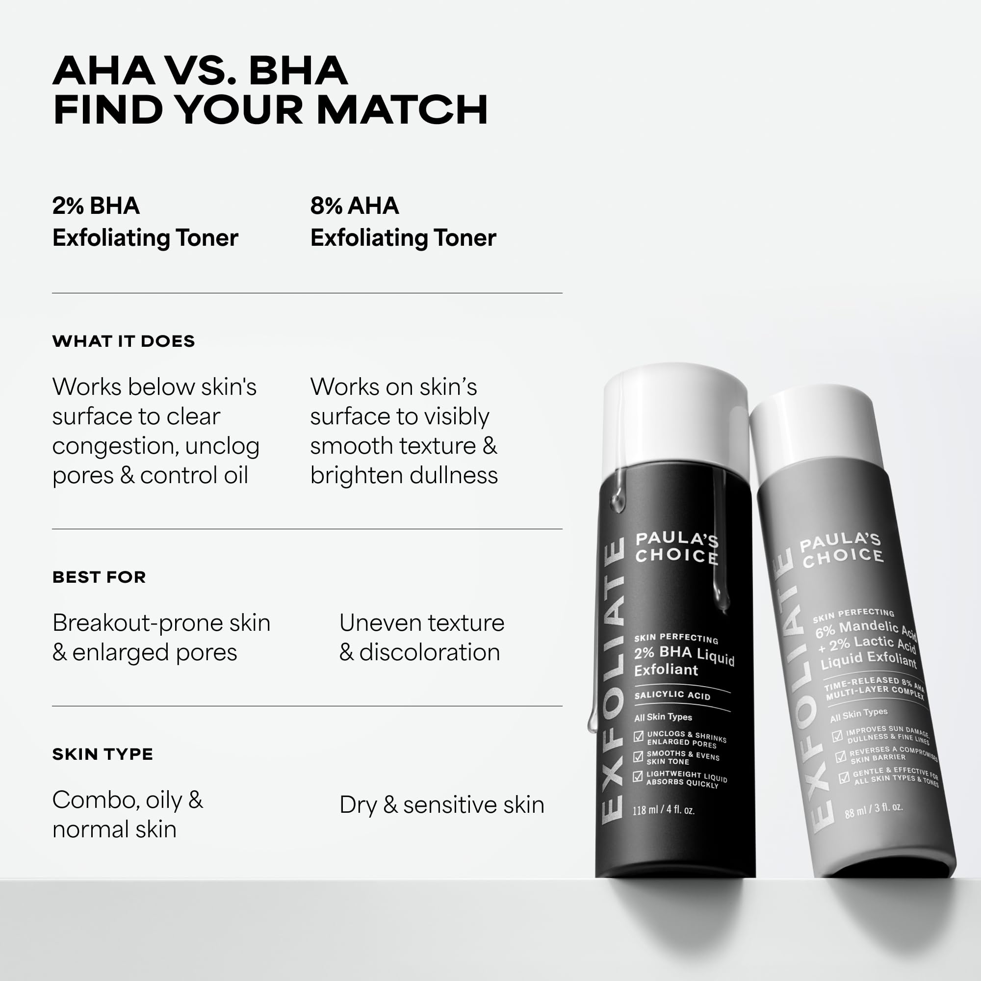 Paula's Choice next to common items showing 3 fl oz size comparison