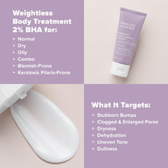 Paula's Choice applied to arm showing smoother skin and reduced bumps