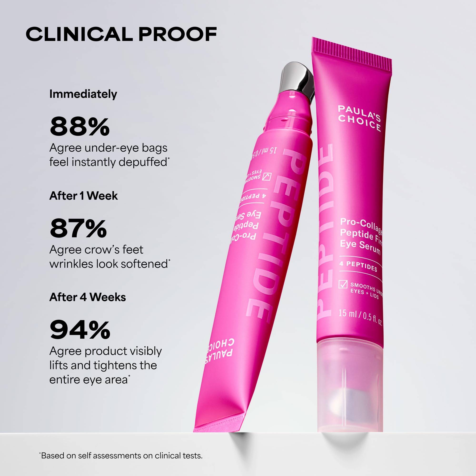 Paula's Choice applicator used by hand to massage and reduce puffiness