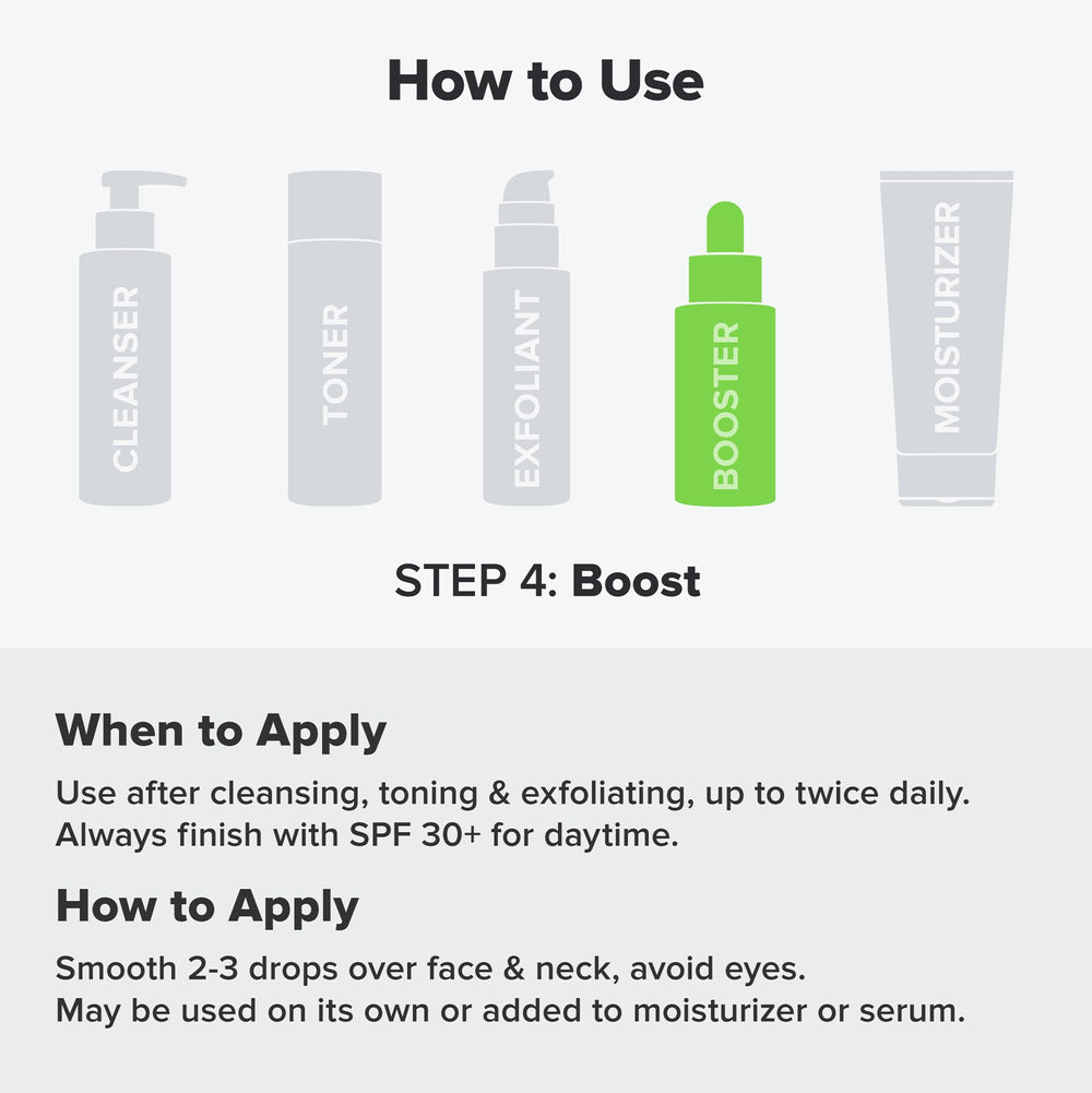 Paula's Choice dropper dispensing serum demonstrating precise, mess-free application