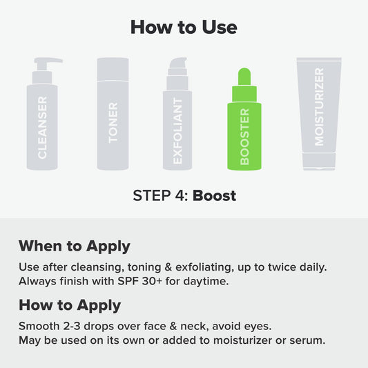 Paula's Choice dropper dispensing serum demonstrating precise, mess-free application