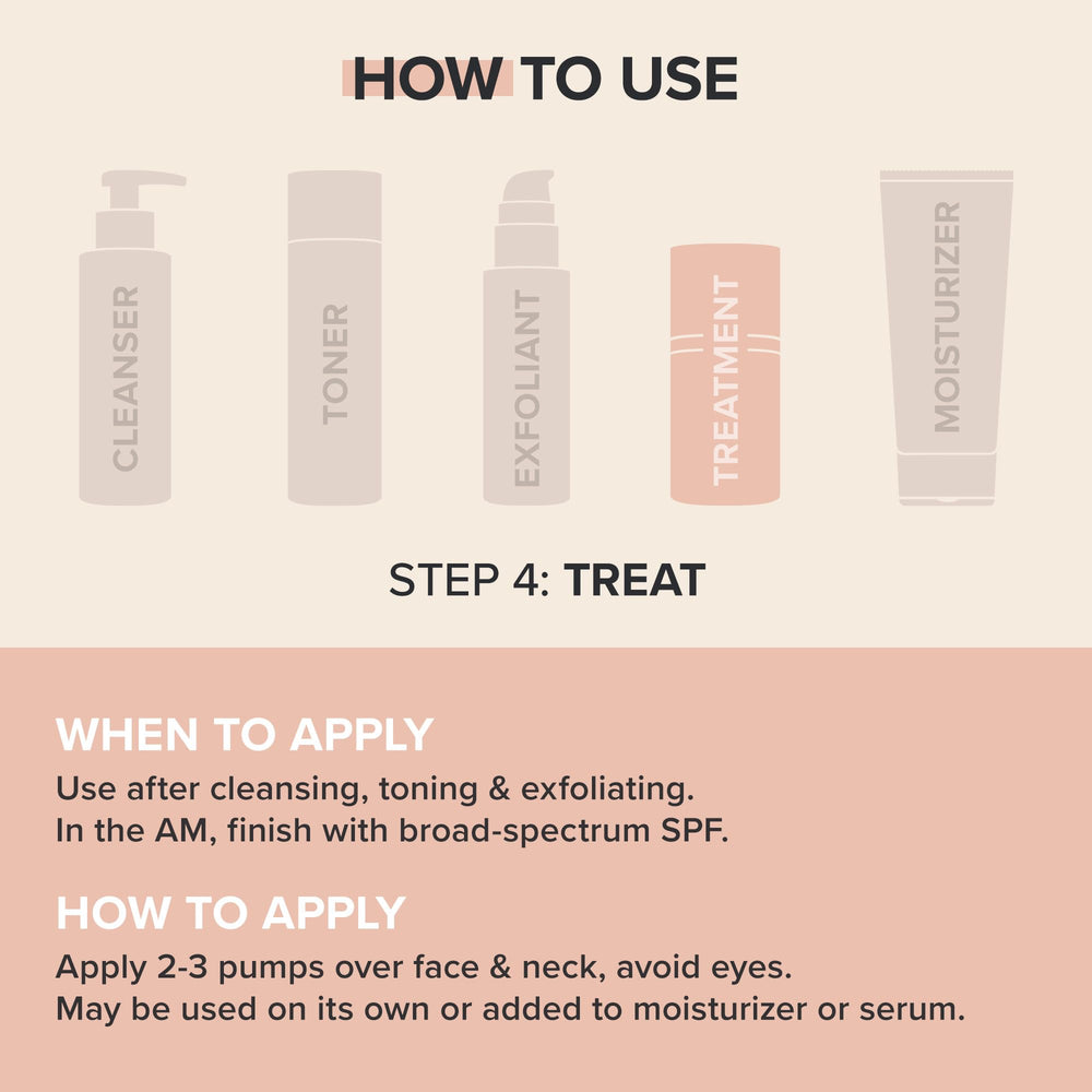 Paula's Choice dispensing a drop of booster demonstrating easy controlled application