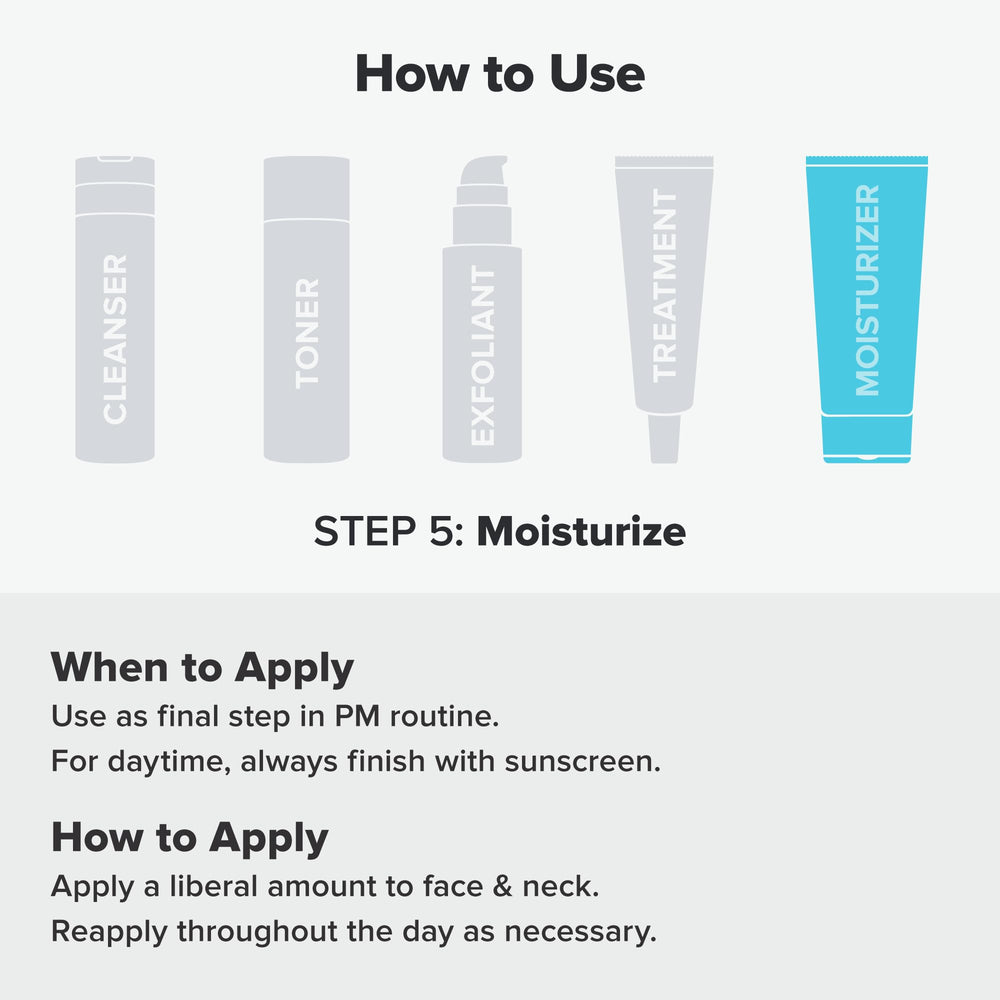 Paula's Choice moisturizer on skin demonstrating fast absorption benefit