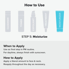 Paula's Choice moisturizer on skin demonstrating fast absorption benefit