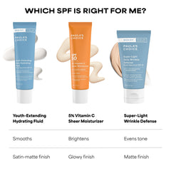 Paula's Choice on bathroom shelf conveying daily routine convenience