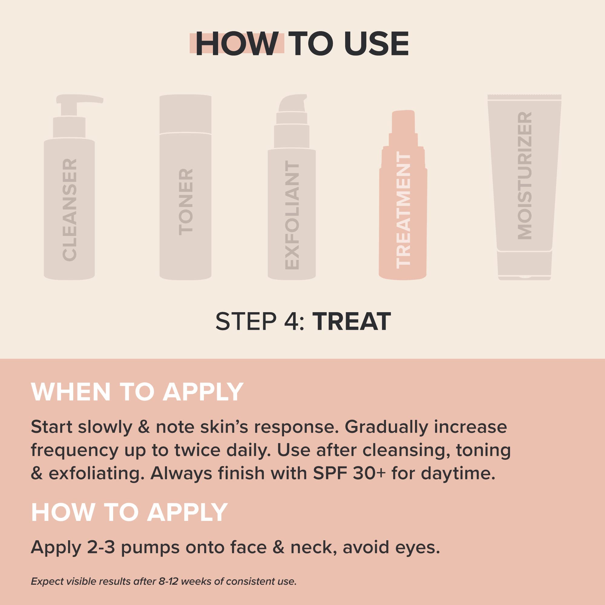 Paula's Choice serum texture on skin demonstrating lightweight absorption and quick results