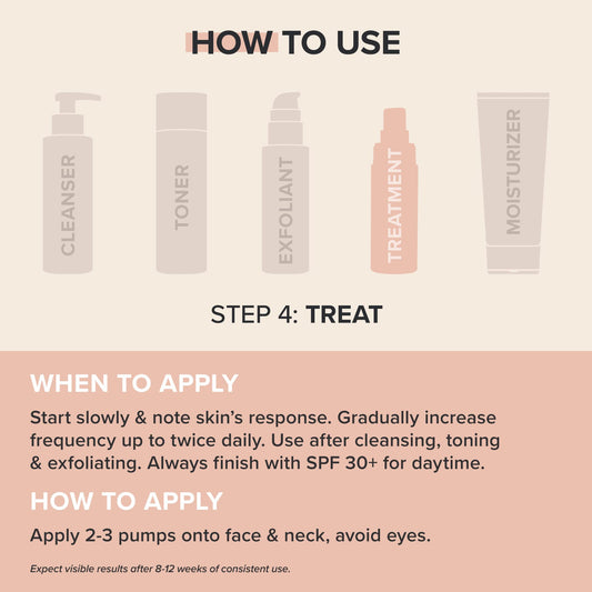 Paula's Choice serum texture on skin demonstrating lightweight absorption and quick results