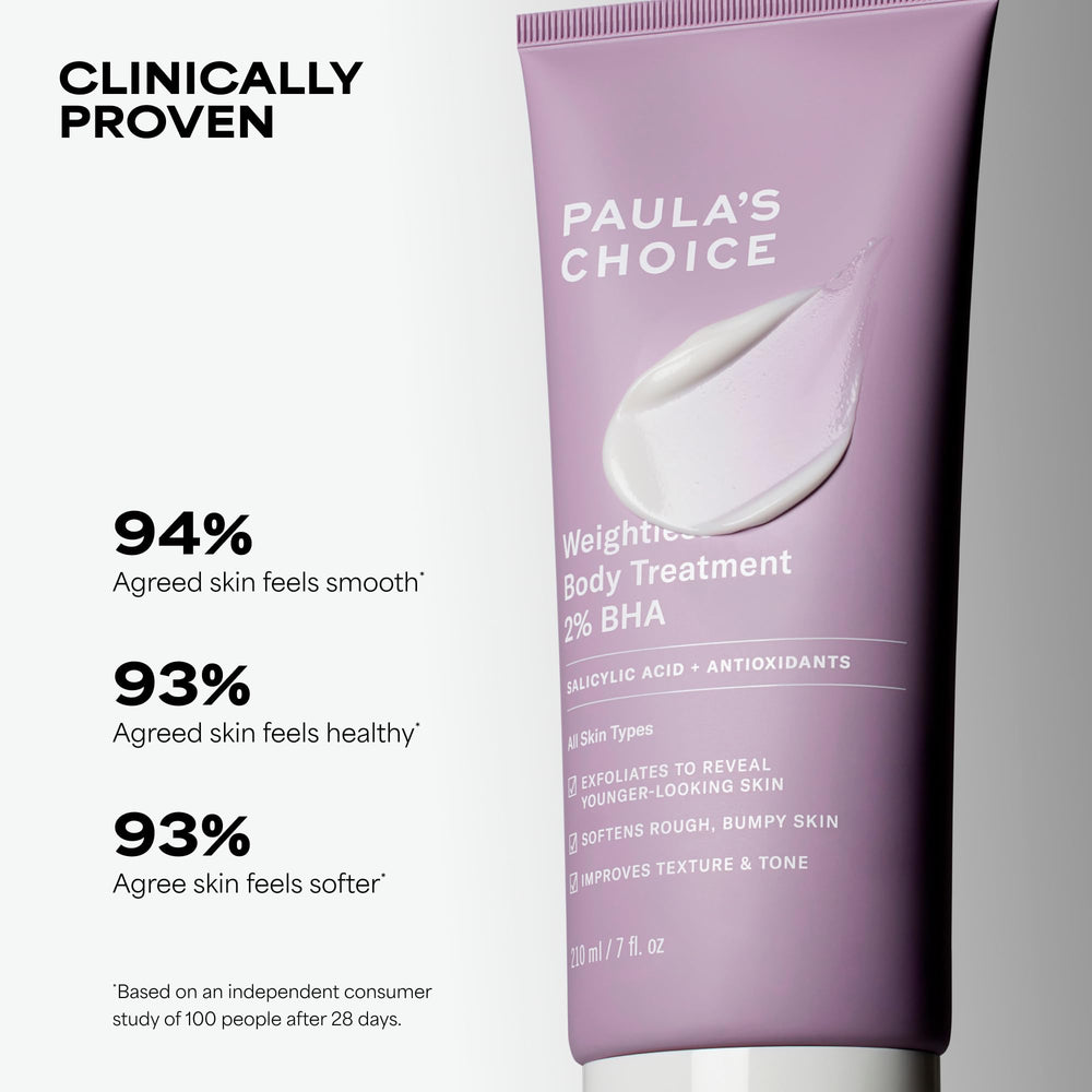 Paula's Choice label close-up highlighting 2% BHA ingredient benefits