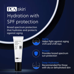 PCA SKIN lotion texture close-up illustrating lightweight hydration