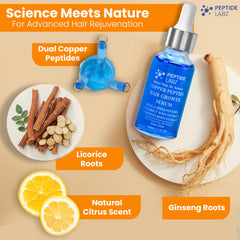 PeptideLabz dropper applying serum to scalp for targeted nourishment