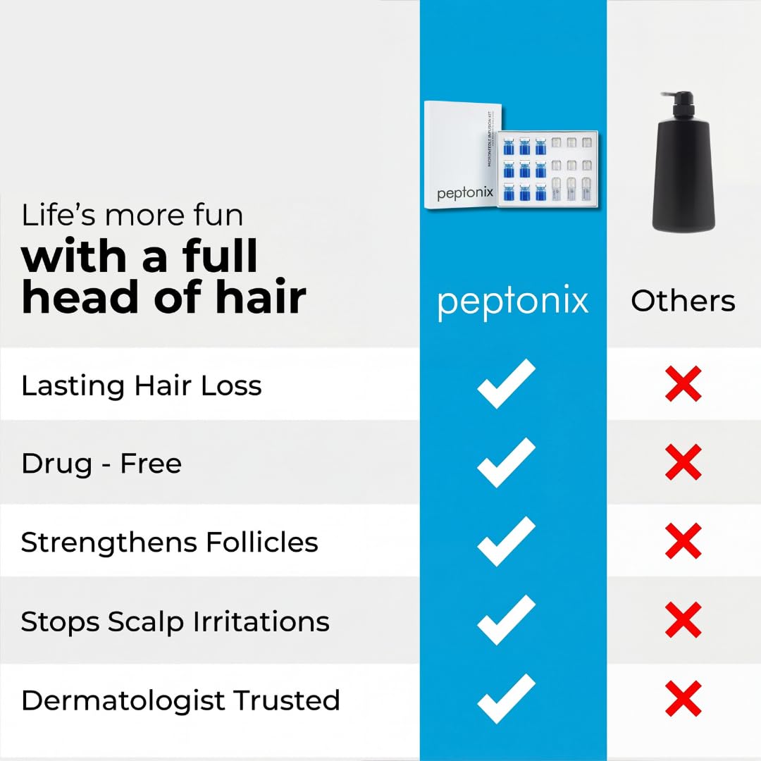 Peptonix bottle on bathroom shelf with towel, suggests daily routine integration