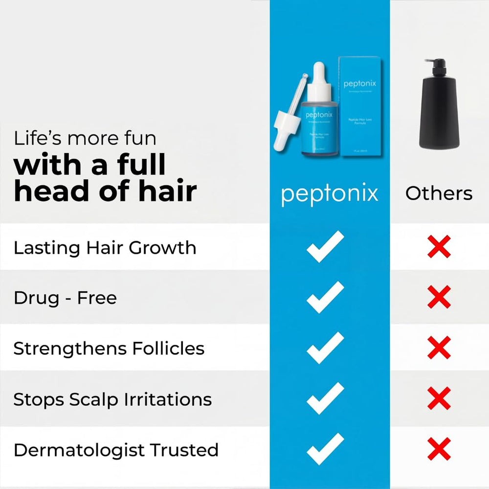 Peptonix bottle next to a ruler for size and scale benefit: easy storage and travel-friendly