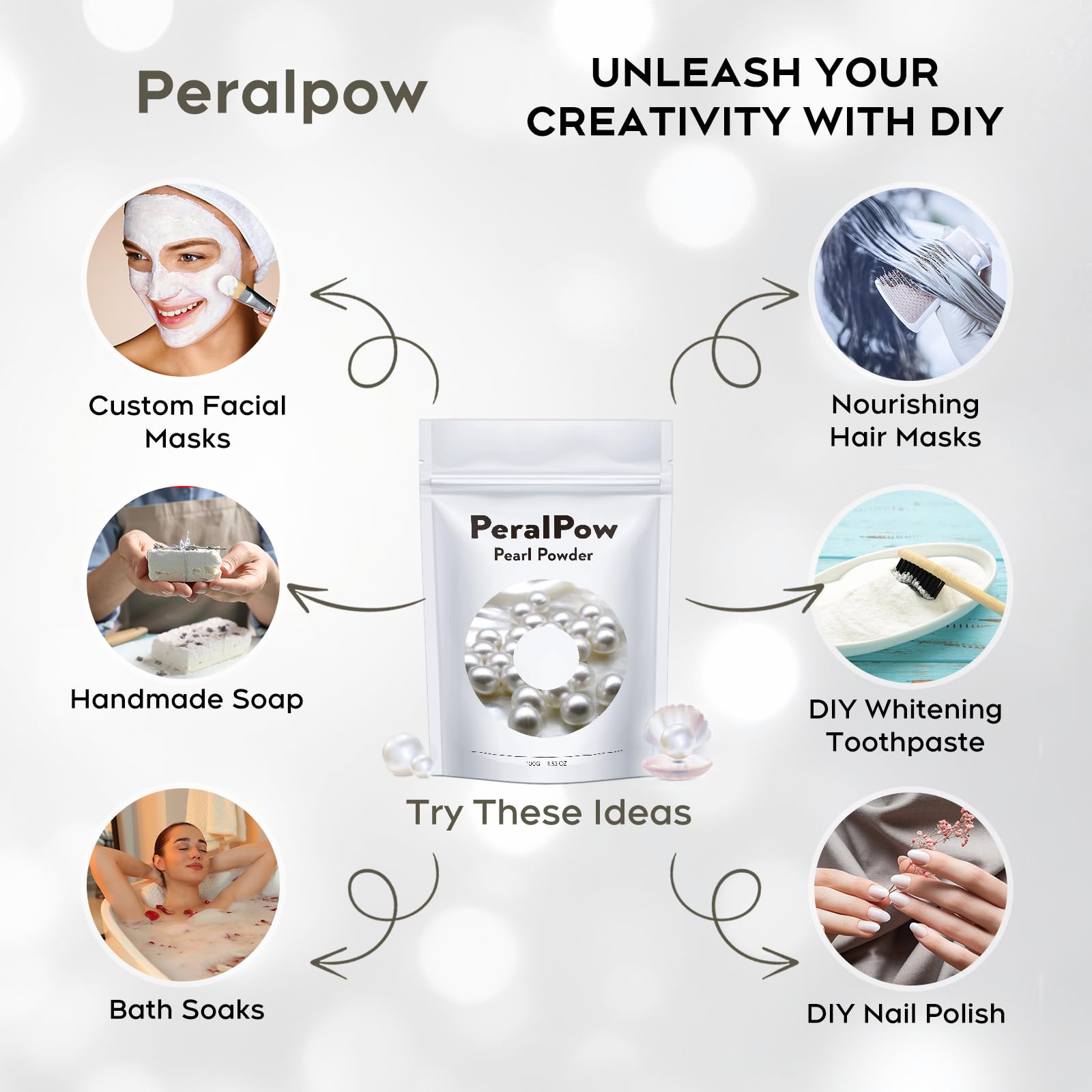 Peralpow 100g jar beside common objects for scale, clarifying product quantity