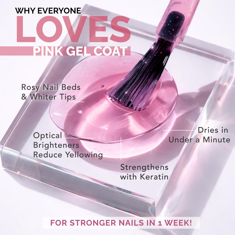 Perfect Formula close-up showing keratin shimmer to reinforce nail strength